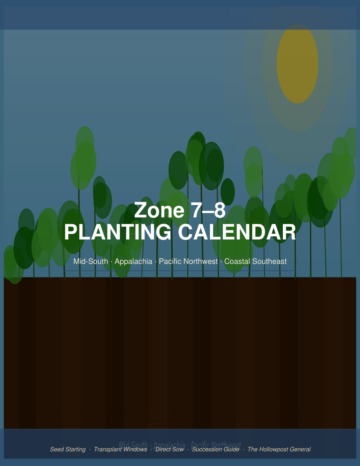 Planting Calendar — Printable PDF (Select Your Zone)